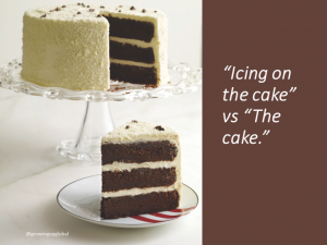 cake vs icing